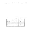 OPERATIONS MANAGEMENT APPARATUS, OPERATIONS MANAGEMENT SYSTEM, DATA PROCESSING METHOD, AND OPERATIONS MANAGEMENT PROGRAM diagram and image