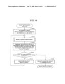 OPERATIONS MANAGEMENT APPARATUS, OPERATIONS MANAGEMENT SYSTEM, DATA PROCESSING METHOD, AND OPERATIONS MANAGEMENT PROGRAM diagram and image