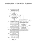 System and Method for Incentivizing a Healthcare Individual Through Music Distribution diagram and image