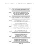 System and Method for Incentivizing a Healthcare Individual Through Music Distribution diagram and image