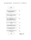 System, Method, and Computer Program Product for Assembling and Displaying a Travel Itinerary diagram and image