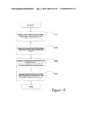 System, Method, and Computer Program Product for Assembling and Displaying a Travel Itinerary diagram and image