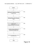 System, Method, and Computer Program Product for Assembling and Displaying a Travel Itinerary diagram and image