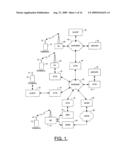 APPARATUS, COMPUTER-READABLE STORAGE MEDIUM AND METHOD FOR PROVIDING A WIDGET AND CONTENT THEREFOR diagram and image