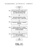 APPARATUS, COMPUTER-READABLE STORAGE MEDIUM AND METHOD FOR PROVIDING A WIDGET AND CONTENT THEREFOR diagram and image