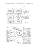 Methods and Systems for Indexing Content diagram and image