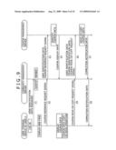 Data processing system and data processing method diagram and image