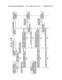 Data processing system and data processing method diagram and image