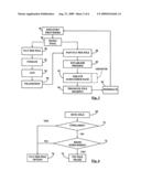 Network affinity-group commerce method involving system management fulfilment diagram and image