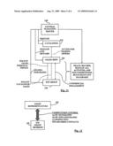 Network affinity-group commerce method involving system management fulfilment diagram and image