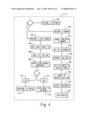 SYSTEM AND METHOD FOR GENERATING LEADS FOR THE SALE OF GOODS AND SERVICES diagram and image