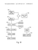 SYSTEM AND METHOD FOR GENERATING LEADS FOR THE SALE OF GOODS AND SERVICES diagram and image