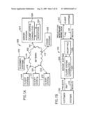 Capability Based Distributed Processing diagram and image