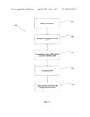 METHOD AND SYSTEM FOR SELECTING AND CONVEYING RELEVANT AND PERSONALIZED GIFTS USING ONLINE PERSONAL GIFT PROFILE diagram and image