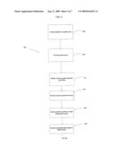 METHOD AND SYSTEM FOR SELECTING AND CONVEYING RELEVANT AND PERSONALIZED GIFTS USING ONLINE PERSONAL GIFT PROFILE diagram and image