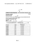 Method and System for Managing Vendor Information diagram and image