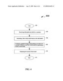 Method and System for Assisting Cutomers in Making Purchase Decisions diagram and image