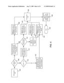 SYSTEMS AND METHODS FOR ENHANCING COMPLIANCE WITH THE FEDERAL RESERVE CUSTODIAL INVENTORY (CI) PROCEDURES diagram and image