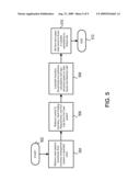 SYSTEMS AND METHODS FOR ENHANCING COMPLIANCE WITH THE FEDERAL RESERVE CUSTODIAL INVENTORY (CI) PROCEDURES diagram and image