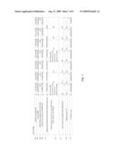 SYSTEMS AND METHODS FOR ENHANCING COMPLIANCE WITH THE FEDERAL RESERVE CUSTODIAL INVENTORY (CI) PROCEDURES diagram and image