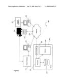 SECURE TRANSACTION MANAGEMENT SYSTEM AND METHOD diagram and image