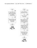 Systems and Methods for Providing Electronic Transaction Auditing and Accountability diagram and image