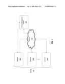 Systems and methods for enterprise financial information management diagram and image