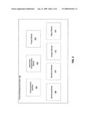 Systems and methods for enterprise financial information management diagram and image