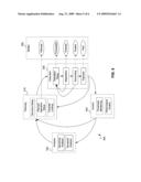 Systems and methods for enterprise financial information management diagram and image