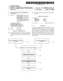 Method and System for Modeling Volatility diagram and image