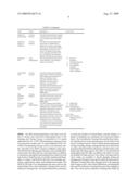 Volatility Detection in a Non-Trading Security s Price Quotation diagram and image