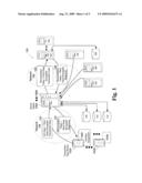 Commission Centric Network Operation Systems and Methods diagram and image