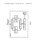 INTEGRATED MOBILE TRANSACTION SYSTEM AND METHODS THEREOF diagram and image