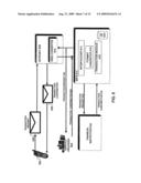 INTEGRATED MOBILE TRANSACTION SYSTEM AND METHODS THEREOF diagram and image