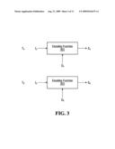 METHOD AND SYSTEM FOR VALIDATING A DEVICE THAT USES A DYNAMIC IDENTIFIER diagram and image