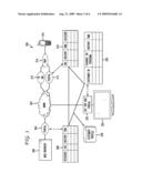 SYSTEM AND METHOD OF PROVIDING TARGETED ADVERTISEMENTS FROM SUBSCRIBERS OF DIRECTORY SERVICES diagram and image