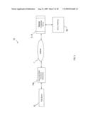 Interactive Media Content Display System diagram and image