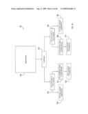 Interactive Media Content Display System diagram and image