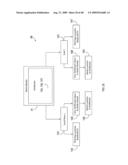 Interactive Media Content Display System diagram and image