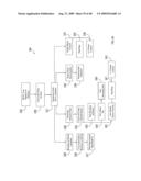 Interactive Media Content Display System diagram and image