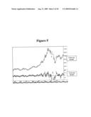 PRICE CHARTING SYSTEM AND TECHNIQUE diagram and image