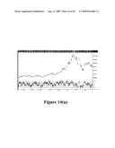 PRICE CHARTING SYSTEM AND TECHNIQUE diagram and image