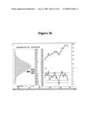 PRICE CHARTING SYSTEM AND TECHNIQUE diagram and image