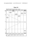 PRICE CHARTING SYSTEM AND TECHNIQUE diagram and image