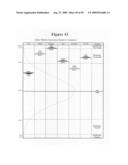 PRICE CHARTING SYSTEM AND TECHNIQUE diagram and image