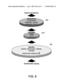 Systems and Methods for Generating and Implementing an Interactive Man-Machine Web Interface Based on Natural Language Processing and Avatar Virtual Agent Based Character diagram and image