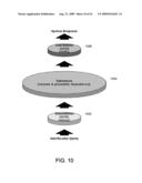 Systems and Methods for Generating and Implementing an Interactive Man-Machine Web Interface Based on Natural Language Processing and Avatar Virtual Agent Based Character diagram and image