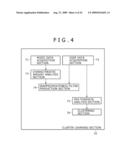 Information Processing Apparatus and Method, and Program diagram and image