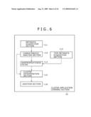 Information Processing Apparatus and Method, and Program diagram and image