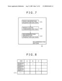 Information Processing Apparatus and Method, and Program diagram and image